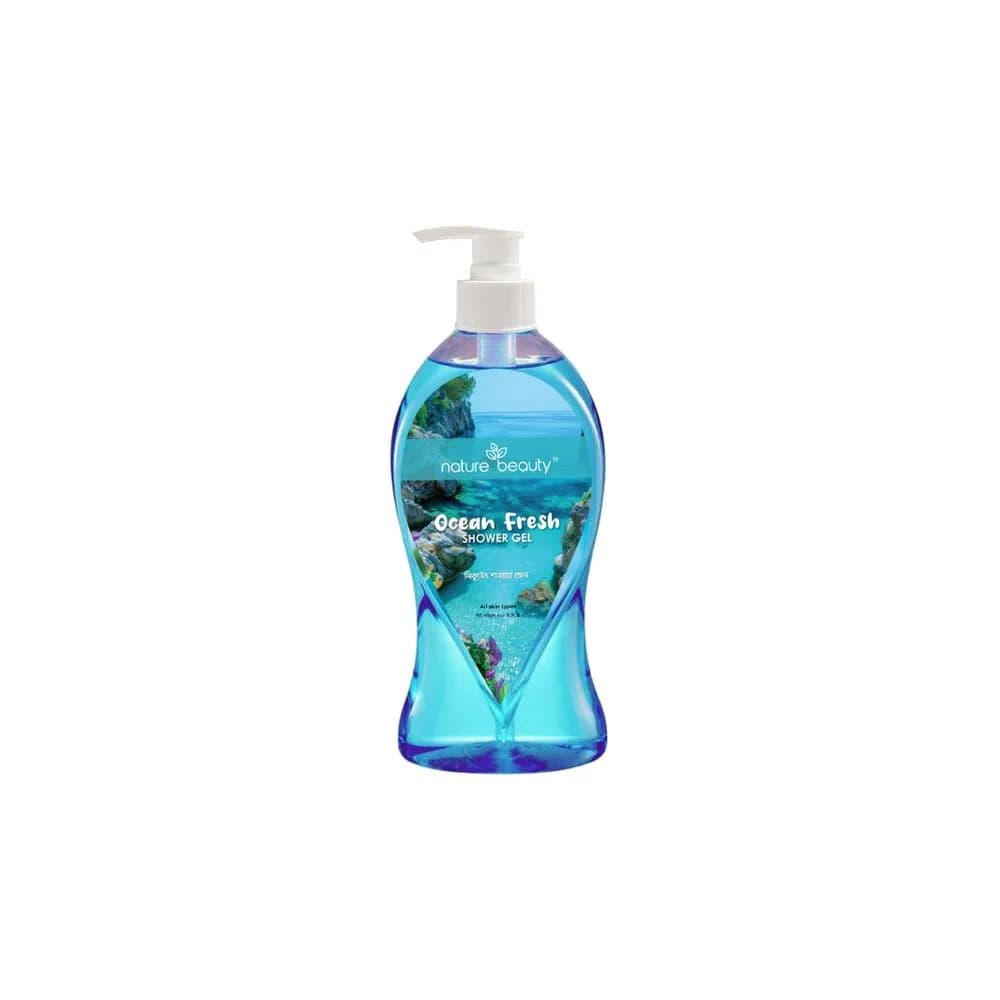 Product gallery