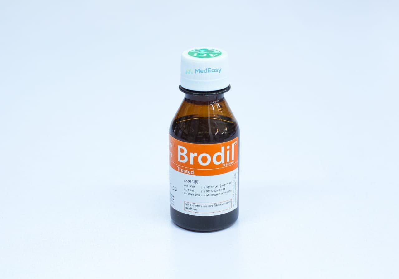 Product gallery