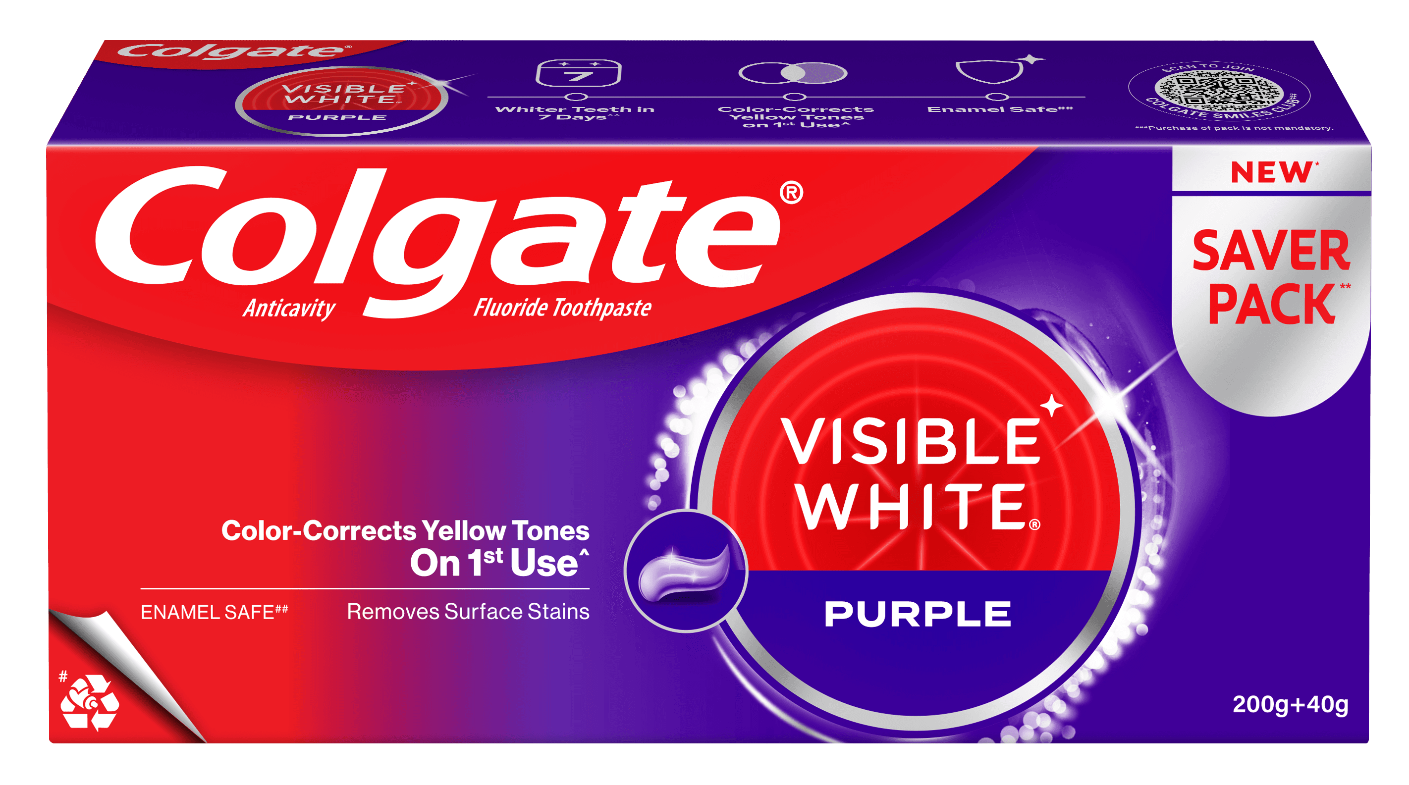 Product gallery