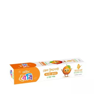 Product gallery